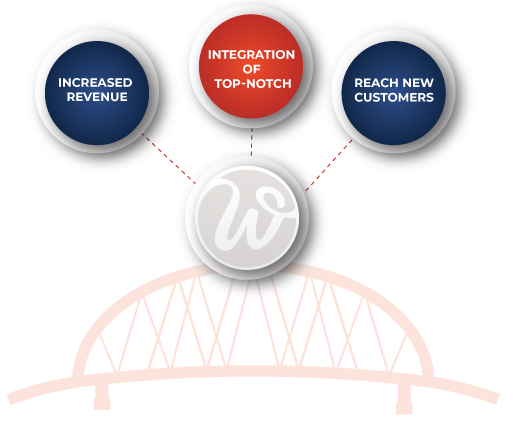ecommerce website glasgow