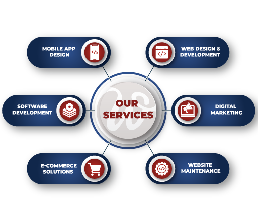 app-development-services