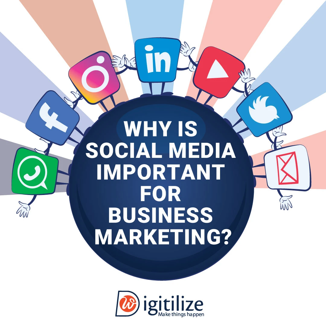 Why Social Media Is Important for Business Marketing?