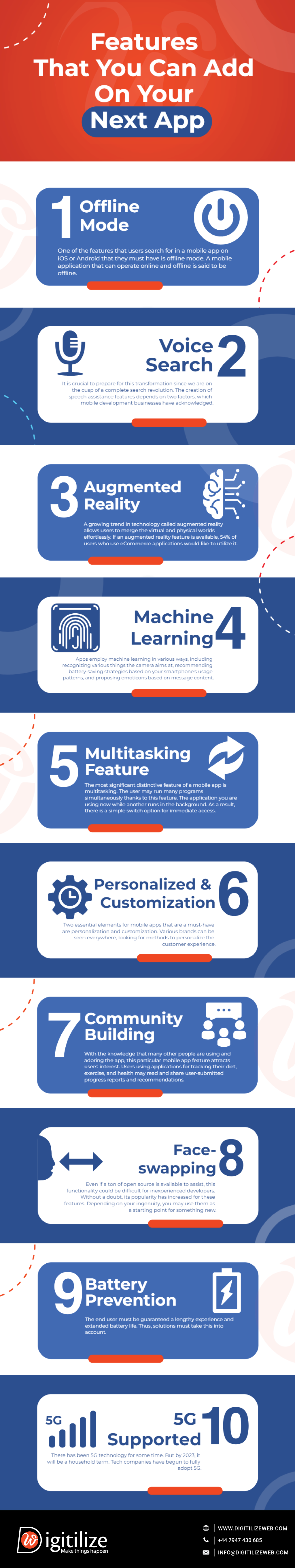 Mobile app Features