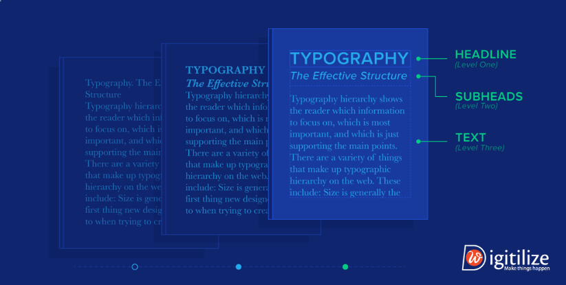 The role of colours and typography in UK web design: Typography