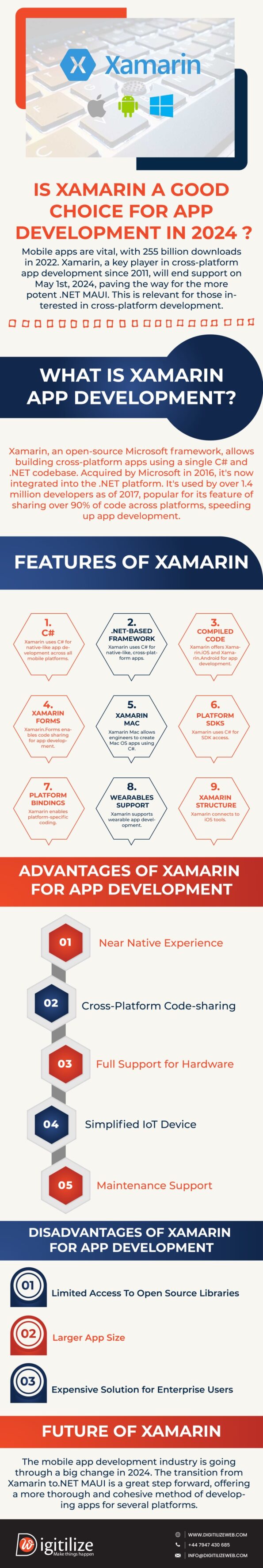 Is Xamarin a good choice for app development in 2024?