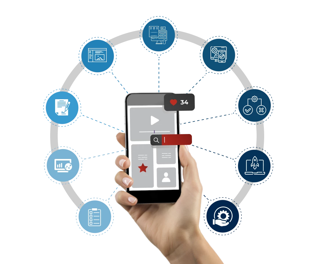 Mobile Application Development