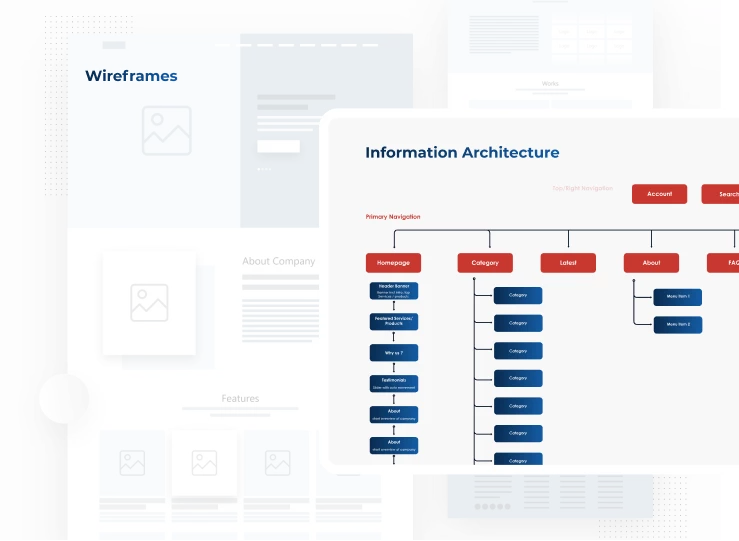https://www.digitilizeweb.com/wp-content/w3-webp/uploads/2022/03/mockup-1.pngw3.webp