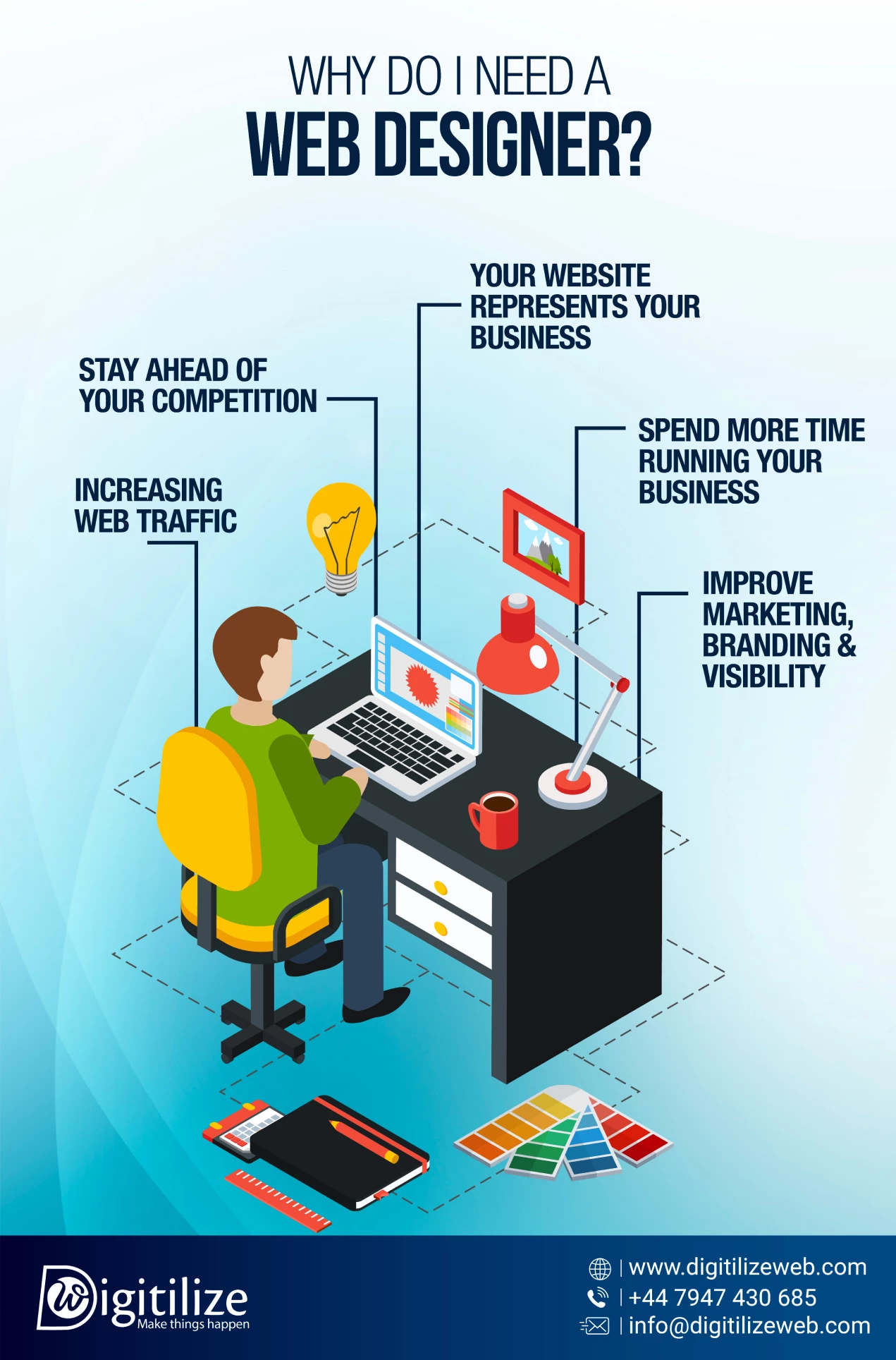 Why Do I Need a Web Designer