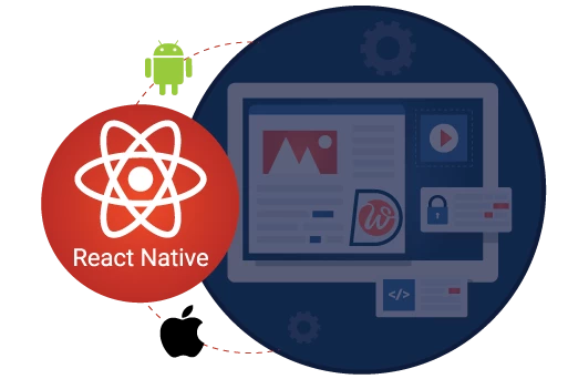 react development service