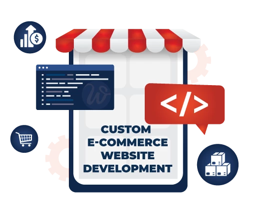 custom ecommerce solution