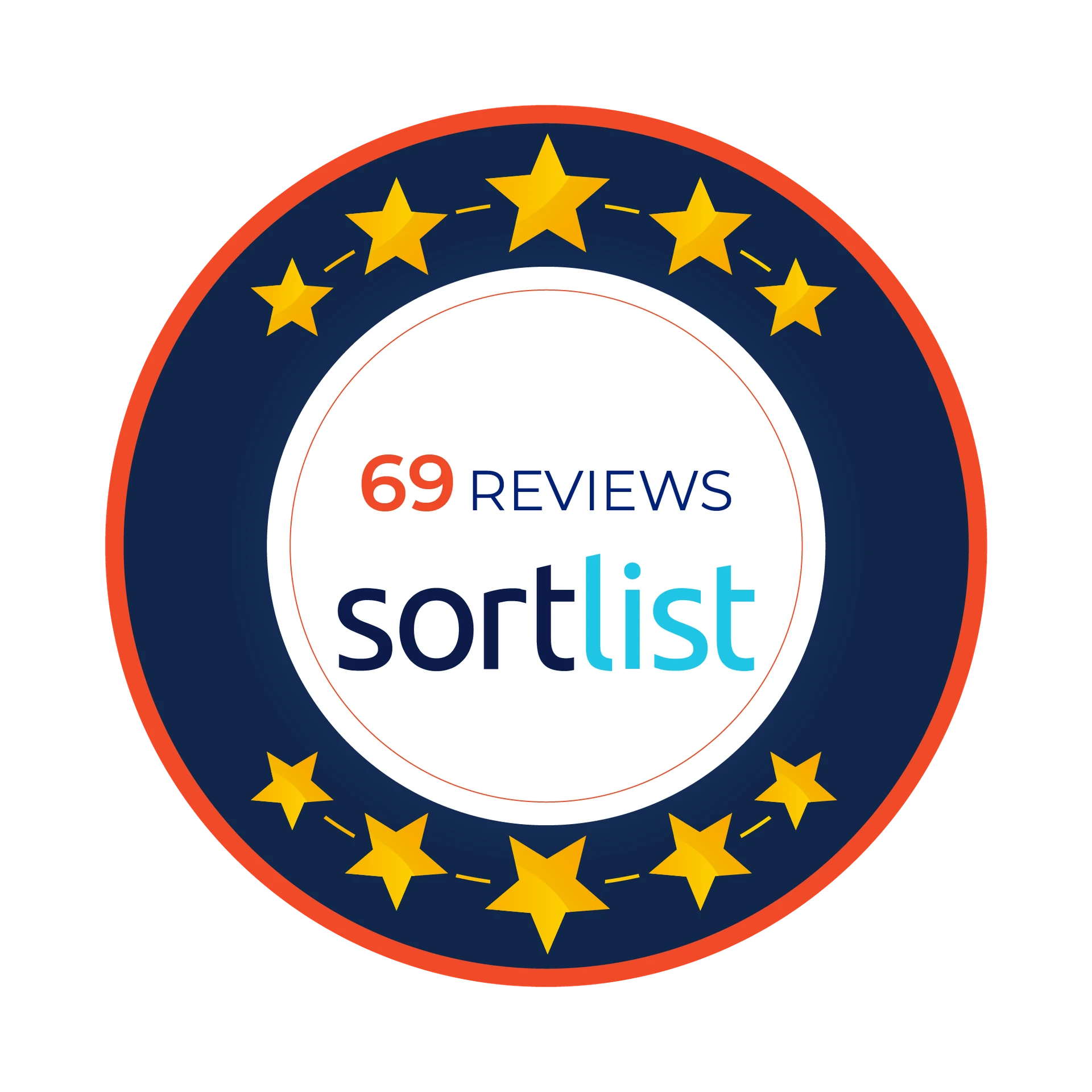 DigitilizeWeb on Sortlist