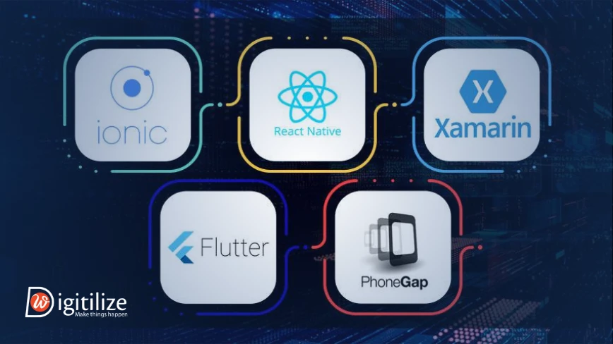 Top Hybrid App Development Frameworks Top Hybrid App Development Frameworks