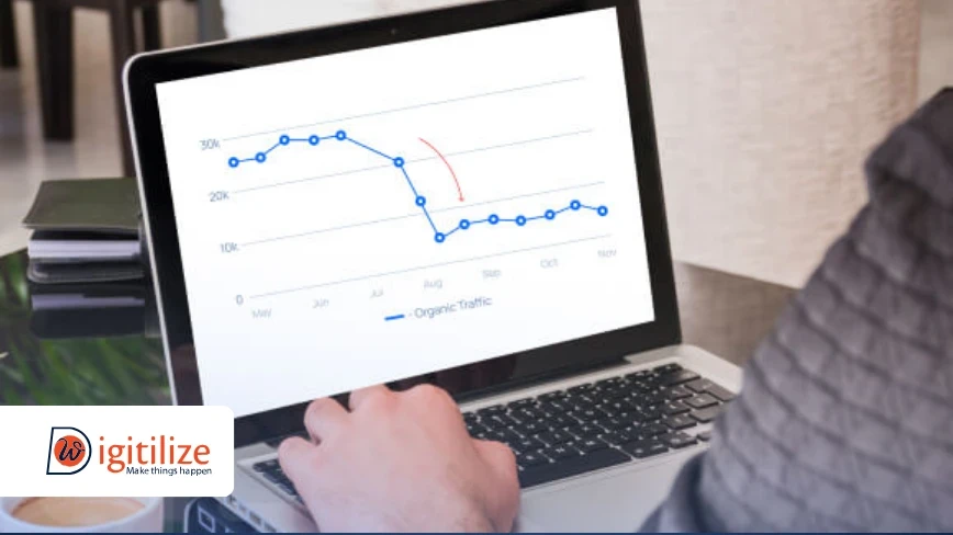 Organic traffic is not converting | DigitilizeWeb 